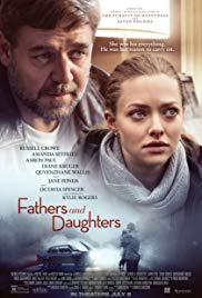 Fathers & Daughters (2015) สองหัวใจ สายใยนิรันดร์