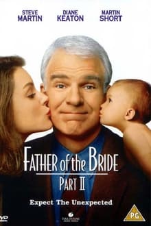 Father of the Bride Part II (1995) พ่อตาจ.จุ้น ตอนลูกหลานจุ้นละมุน