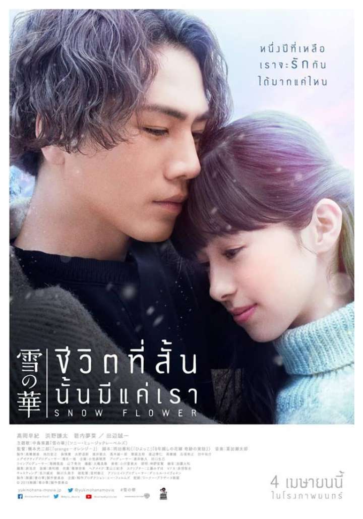 ชีวิตที่สั้นนั้นมีแค่เรา