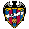 Girona vs Levante